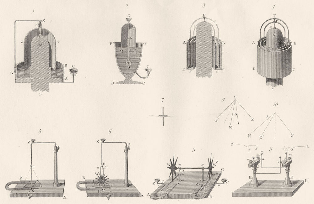 SCIENCE. Electro Magnetism (2)  1880 old antique vintage print picture